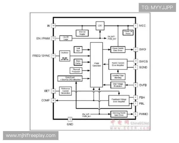 pgsoft官网入口用户注册流程详解，帮助新用户快速完成注册并登录官方平台