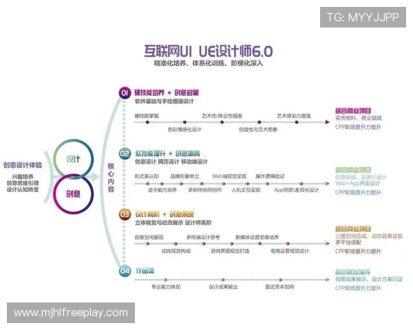 PG网站旗舰网站推出全新界面设计，优化用户操作流程与视觉体验