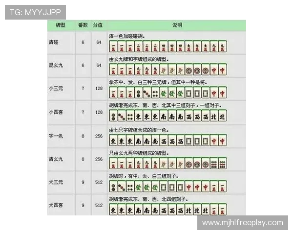 PG游戏麻将胡了的最新玩法介绍及实战技巧让你轻松应对各种牌局 PG游戏麻将胡了的最新玩法介绍及实战技巧让你轻松应对各种牌局